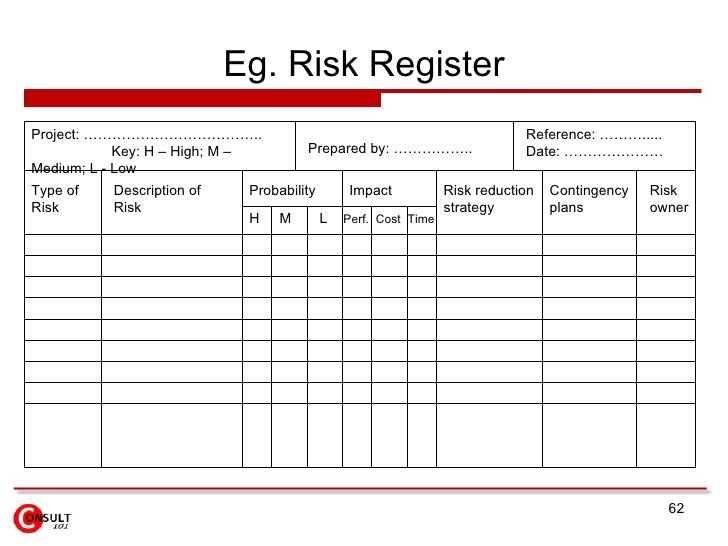 enterprise risk management rbc example