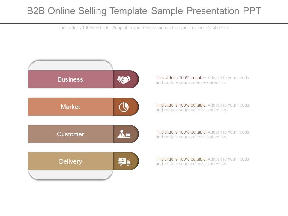 selling a product presentation example