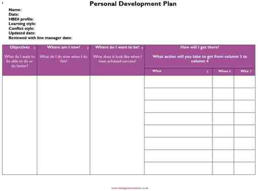 personal development plan example pdf