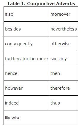 example sentences for the word tremulous