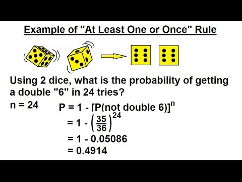 example of an event with a probability of 0