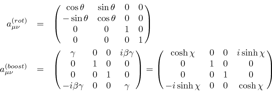 example of a matrix where null a is a plane