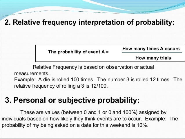 example of an event with a probability of 0