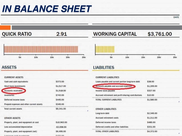contributed capital balance sheet example