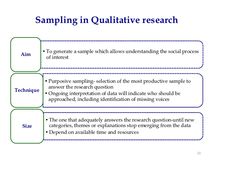 example of recommendation in research