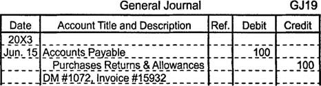 example of a debit memorandum journal entry