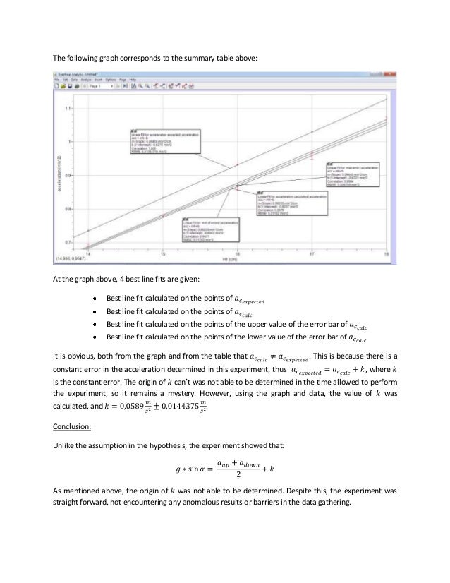 physics lab report example ib
