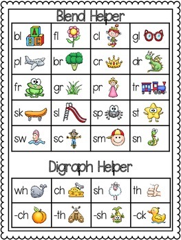what is a consonant digraph example