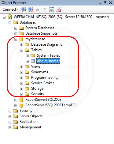 create cursor in sql server 2008 example