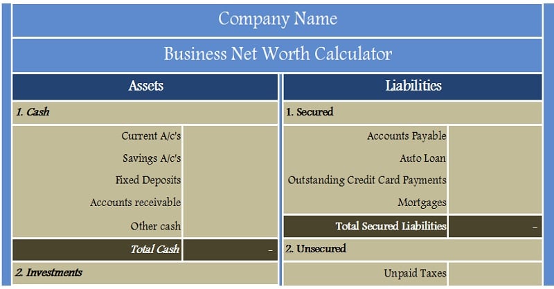 example how to calculate net assets
