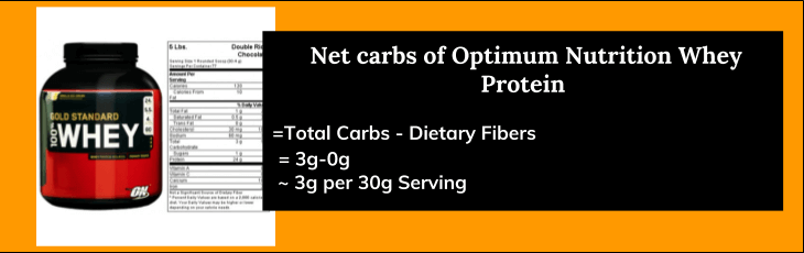 how to calculate net carbs example