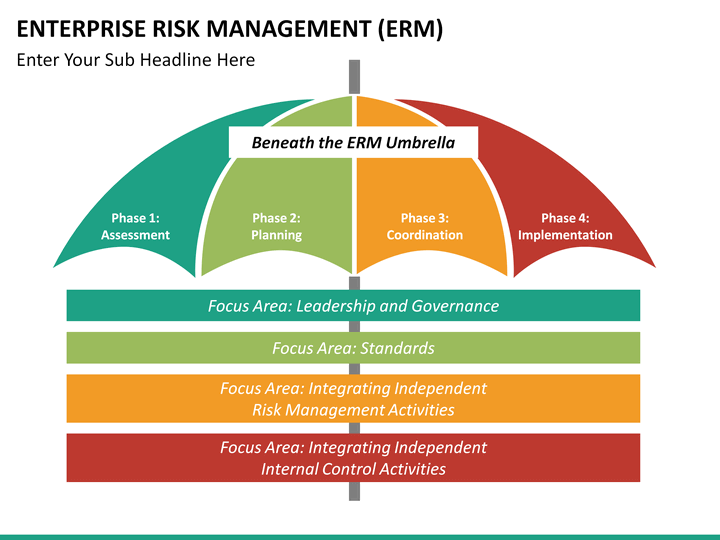 enterprise risk management rbc example