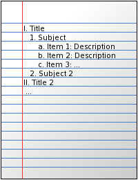 note making format with example