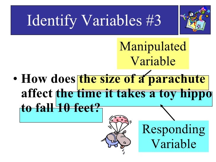 manipulated variable and responding variable example