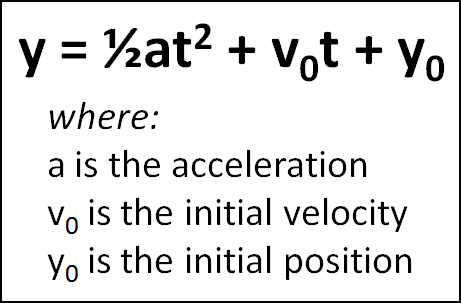 acceleration due to gravity example