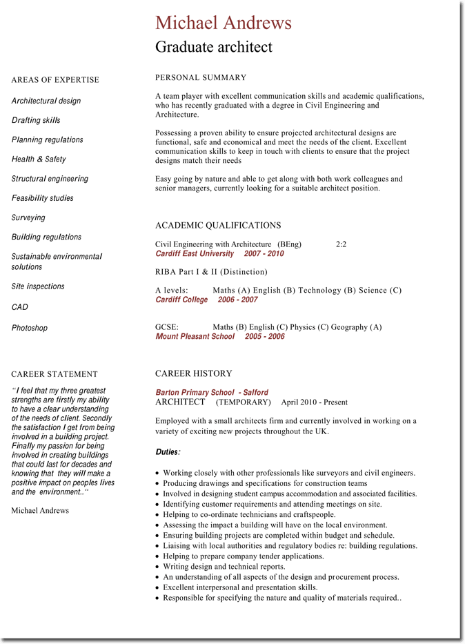 an example of a resume for a job