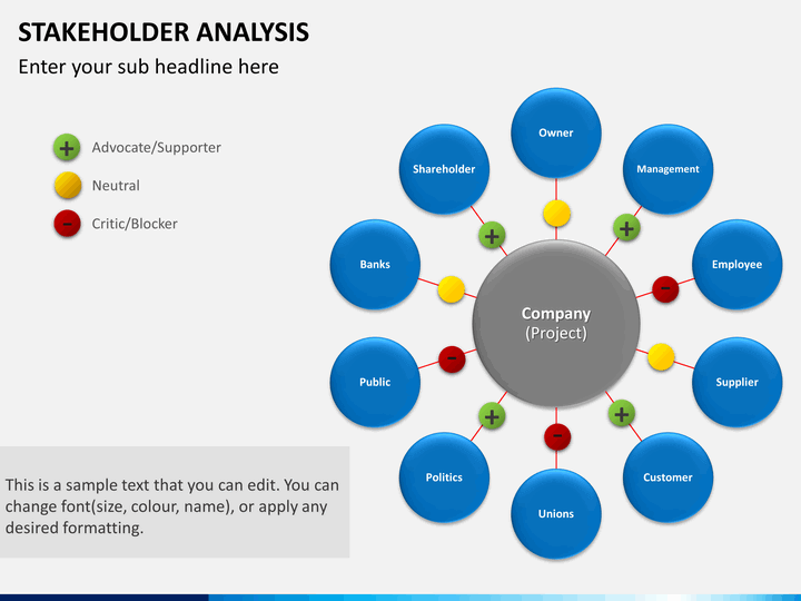 stakeholder list market study project example