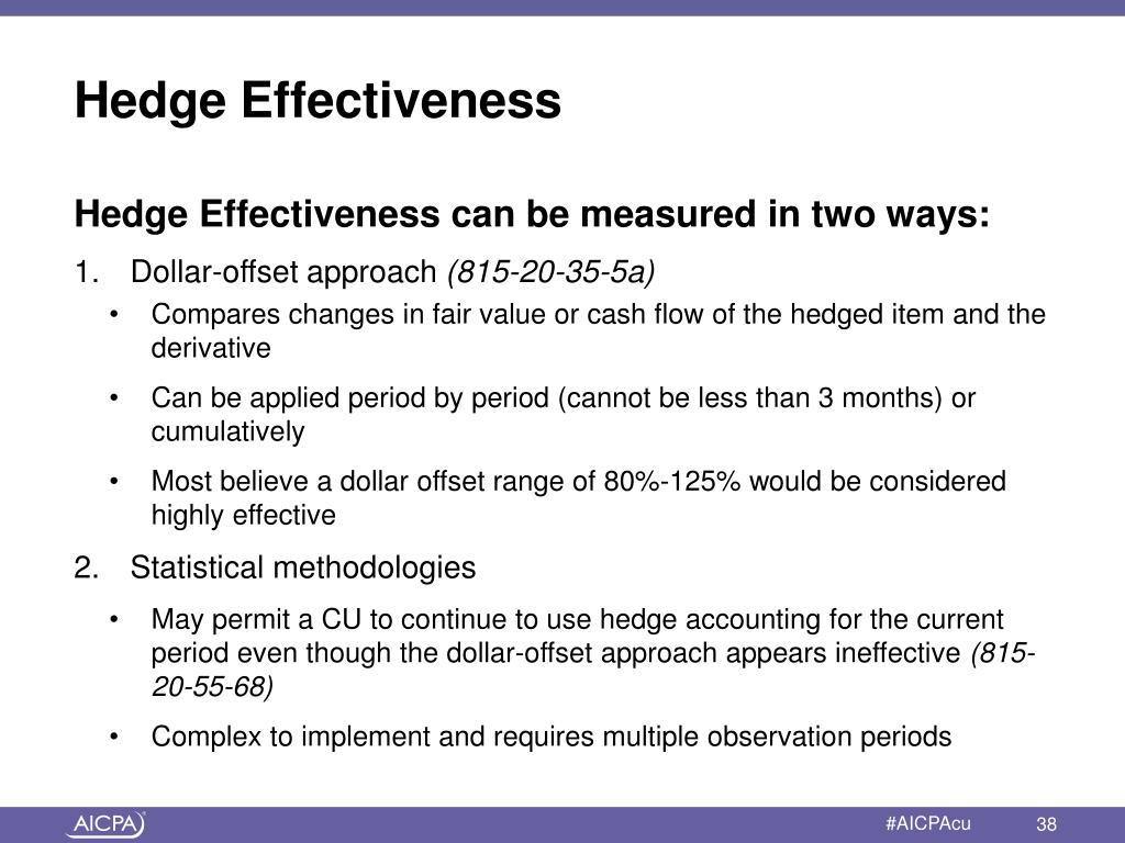 ineffective cash flow hedge example