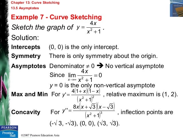 curve sketching with hole and oblique asymptote example