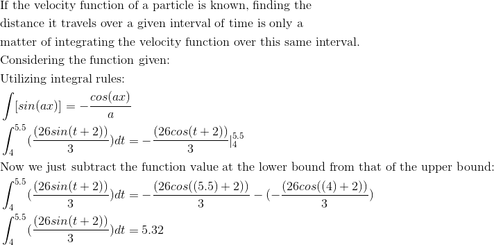 example of a least upper bound