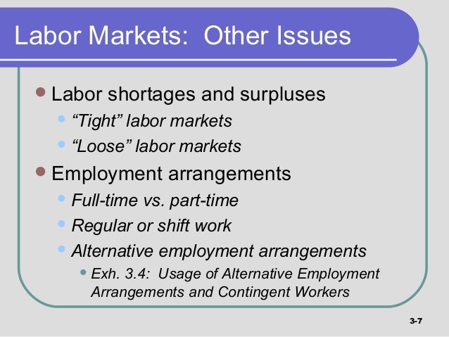 example of loose labour market