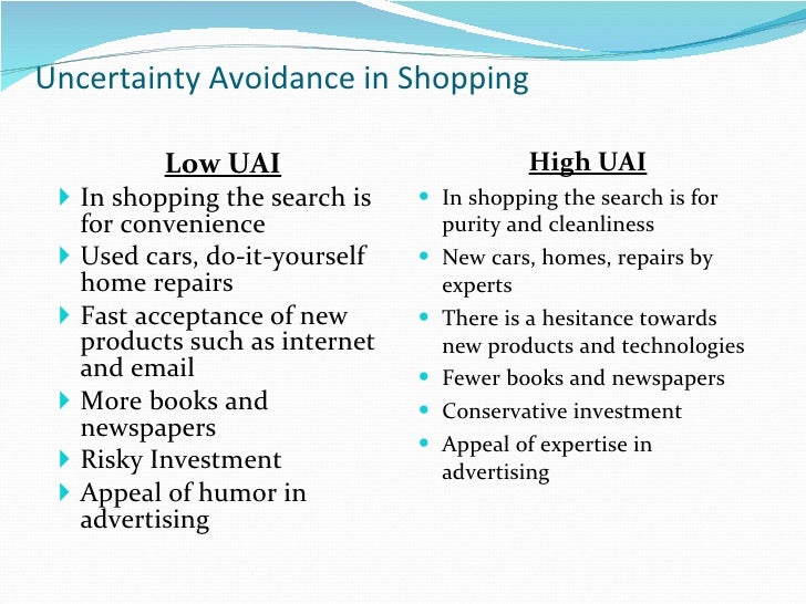 example of low uncertainty avoidance