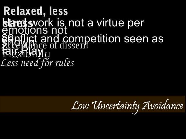 example of low uncertainty avoidance