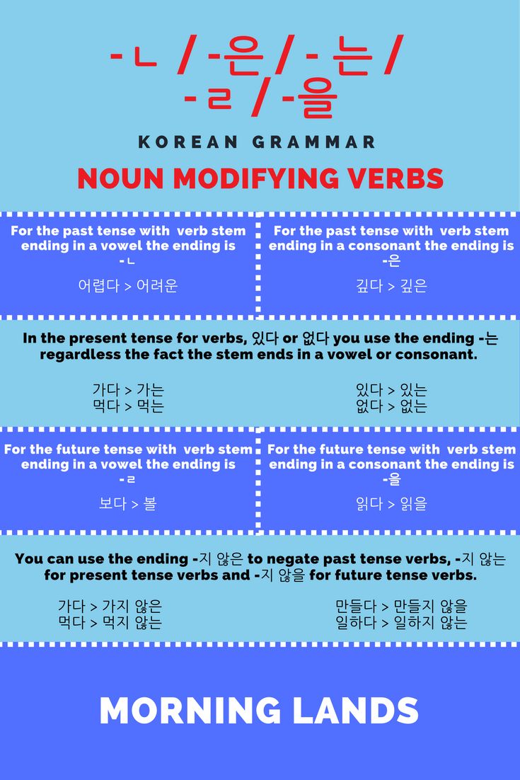 example of noun phrase modifier