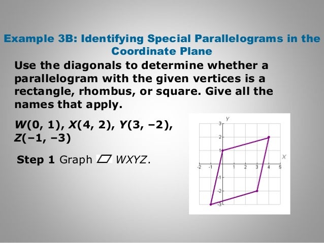 give example of plane in geometry