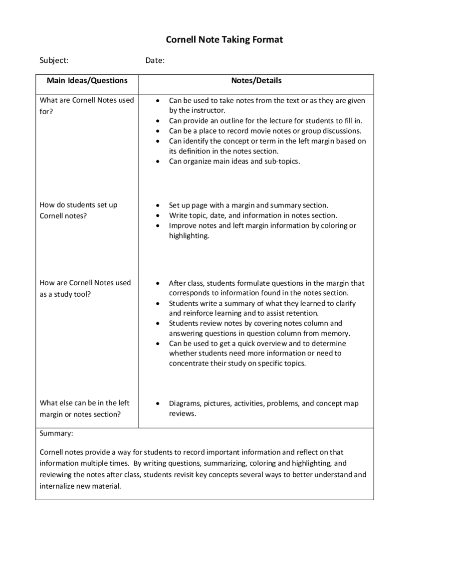 note making format with example