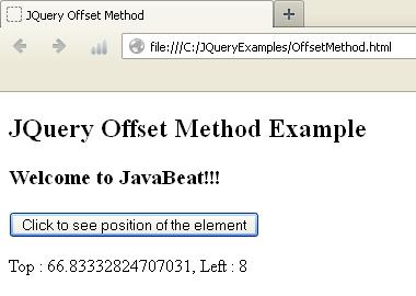 on method in jquery example