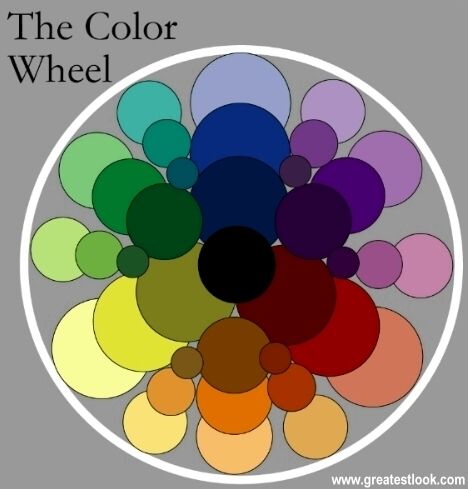 pick colors on a an example