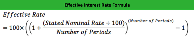 simple example of effective interest rate