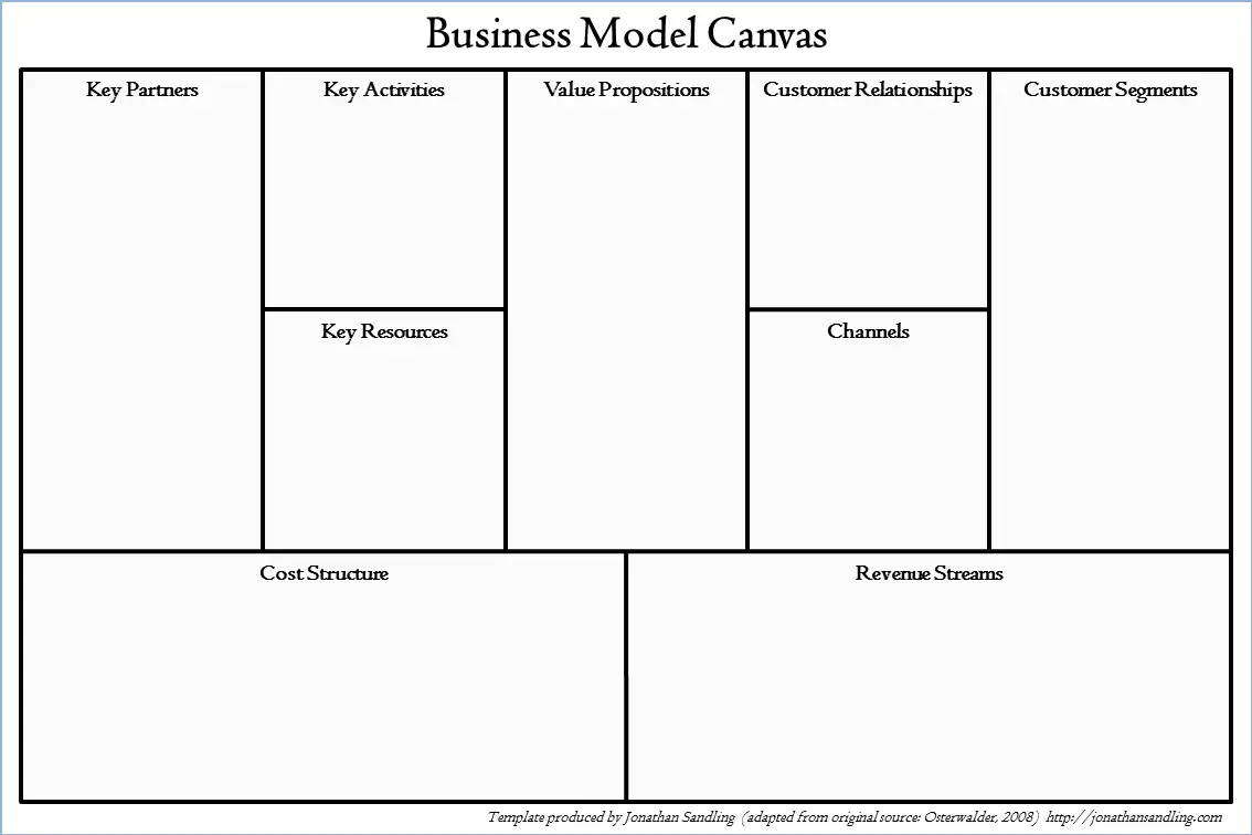 startup business plan example pdf