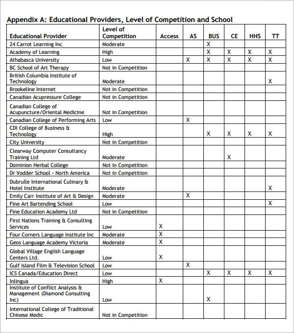 system design report analysis worksheet example