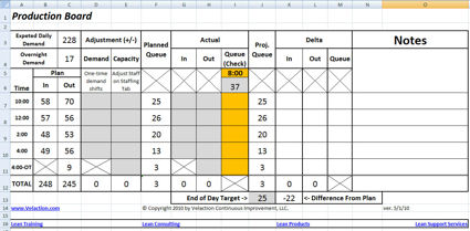 system design report analysis worksheet example