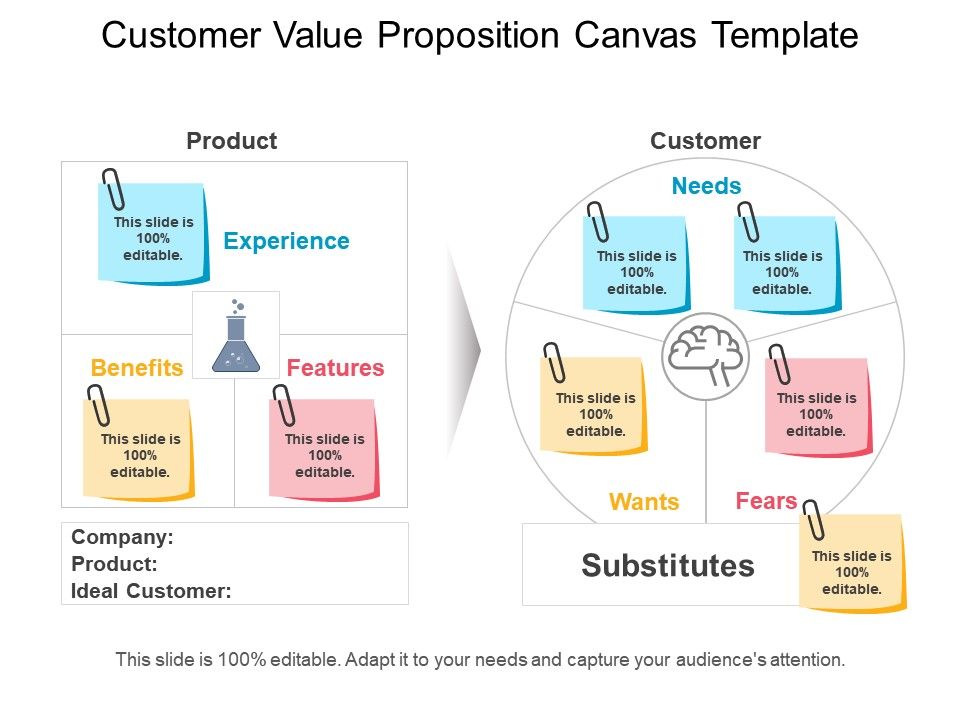 value proposition example team project