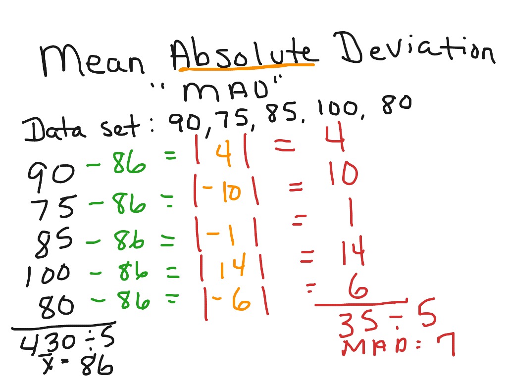 What Is Df In Statistics Example